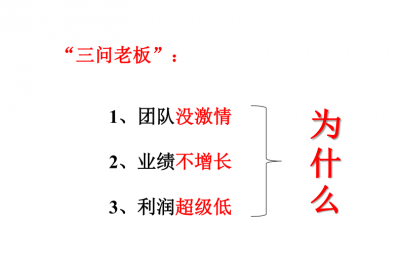 熱烈祝賀天狼營銷系統(tǒng)之狼王特訓(xùn)營圓滿成功